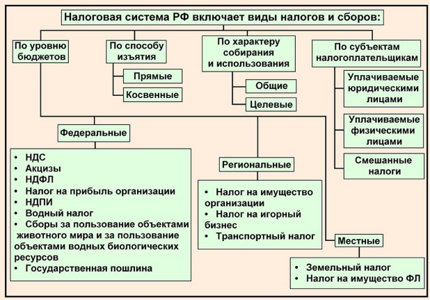 Безымянный