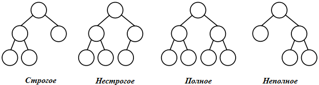 https://intuit.ru/EDI/28_11_18_2/1543357168-6234/tutorial/909/objects/31/files/31_04.png