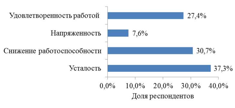 C:\Users\progr5\AppData\Local\Temp\FineReader11\media\image17.jpeg