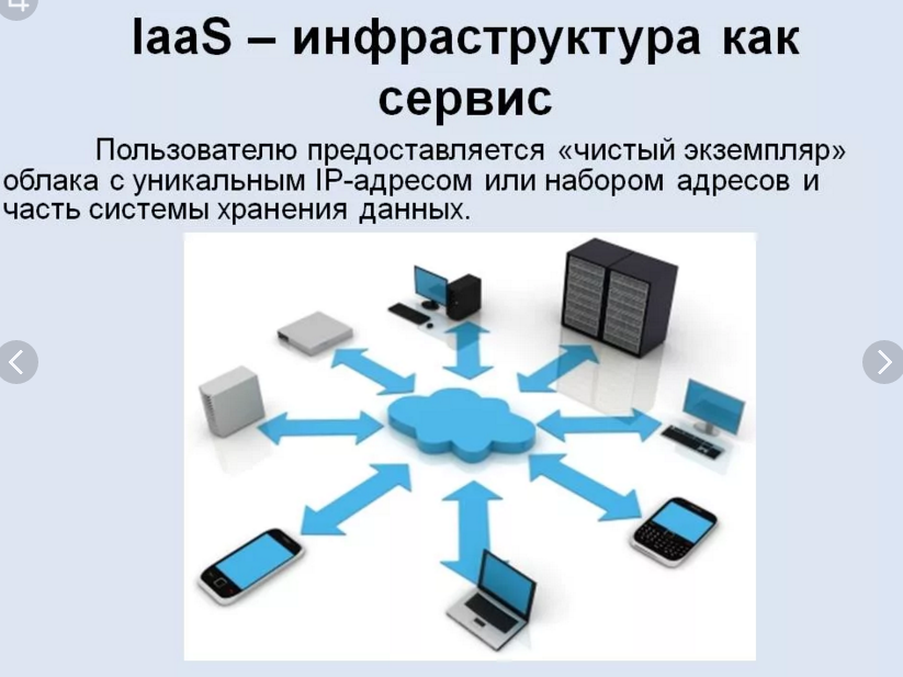 Общая инфраструктура. Инфраструктура как услуга. Инфраструктура как сервис (IAAS). Инфраструктура IAAS. Инфраструктура как услуга IAAS.