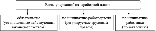 https://moluch.ru/blmcbn/41864/41864.001.png