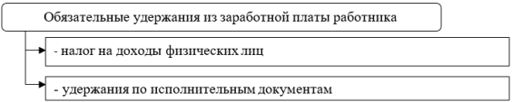 https://moluch.ru/blmcbn/41864/41864.002.png