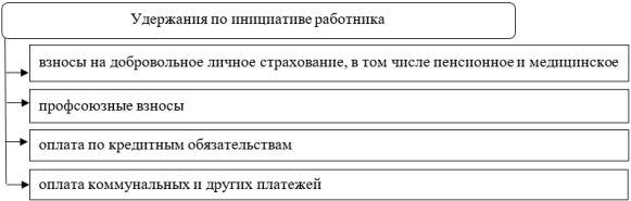 https://moluch.ru/blmcbn/41864/41864.004.png