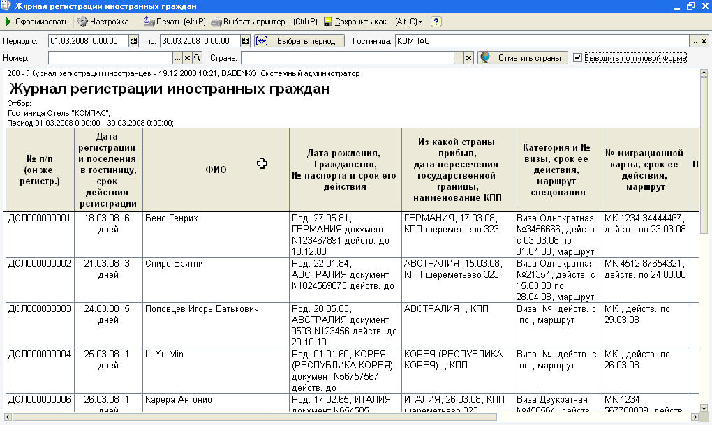 Реестр проживающих в гостинице образец