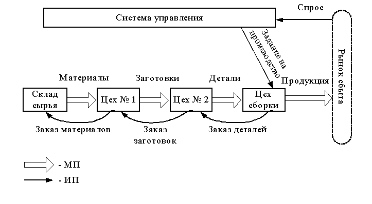 https://works.doklad.ru/images/r3b1PZXOewo/3f6460f3.png