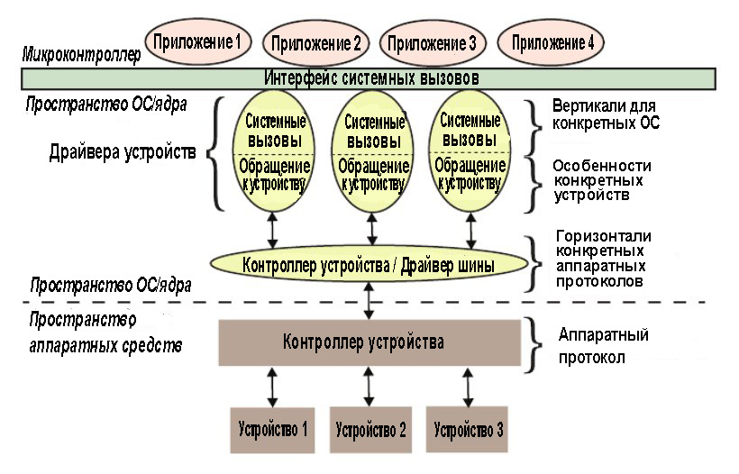 https://www.nastroy.net/pic/images/post/791404-1526842828.jpg