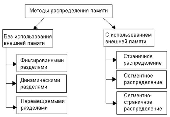 https://ok-t.ru/studopediaru/baza9/335943297385.files/image002.jpg