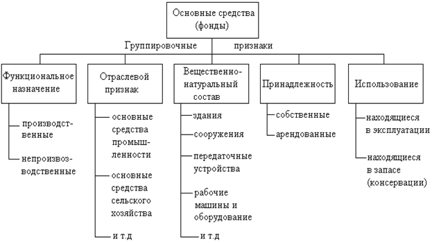 https://www.bestreferat.ru/images/paper/40/46/9364640.gif