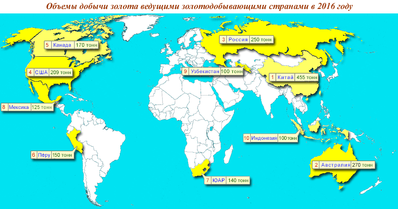 world_gold_mining_2016