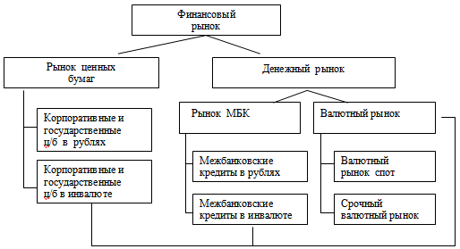 C:\Users\Аклиментов\Desktop\ира\work5\мои заказы\МАКРОЭКОНОМИКА. Разное\Макроэкономическая нестабильность\image001.png