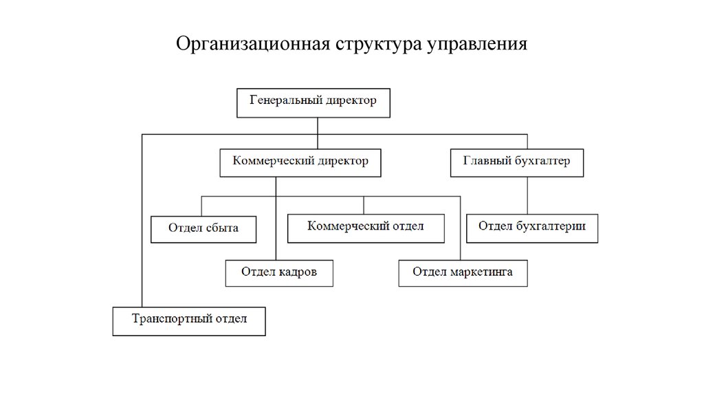 https://cf.ppt-online.org/files/slide/v/vQyOfAEMno3NKeCIGiaBWpLuT4JbUDY1d9SZjP/slide-3.jpg