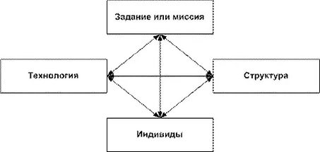 https://im0-tub-ru.yandex.net/i?id=7b38920cd9f0ebd4d3543b956d58fe84&n=33&h=215&w=453