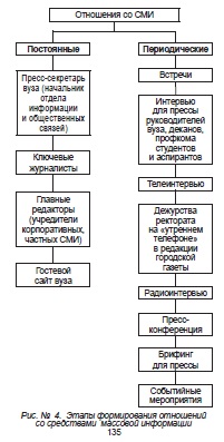 ÐÐ°ÑÑÐ¸Ð½ÐºÐ¸ Ð¿Ð¾ Ð·Ð°Ð¿ÑÐ¾ÑÑ ÑÐ²ÑÐ·Ð¸ ÑÐ¾ ÑÐ¼Ð¸ ÑÑÐµÐ¼Ð°