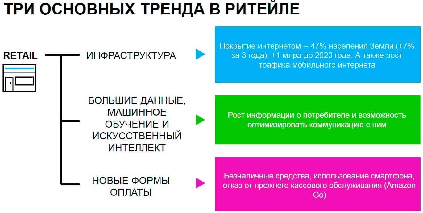 C:\Documents and Settings\Admin\Мои документы\тренды.jpg