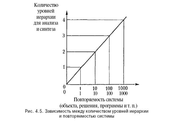 https://poznayka.org/baza1/304349211100.files/image107.jpg