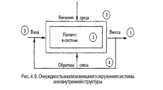 https://poznayka.org/baza1/304349211100.files/image109.jpg