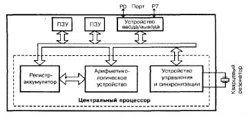 https://topref.ru/main/images/54018/m39d11b4e.jpg