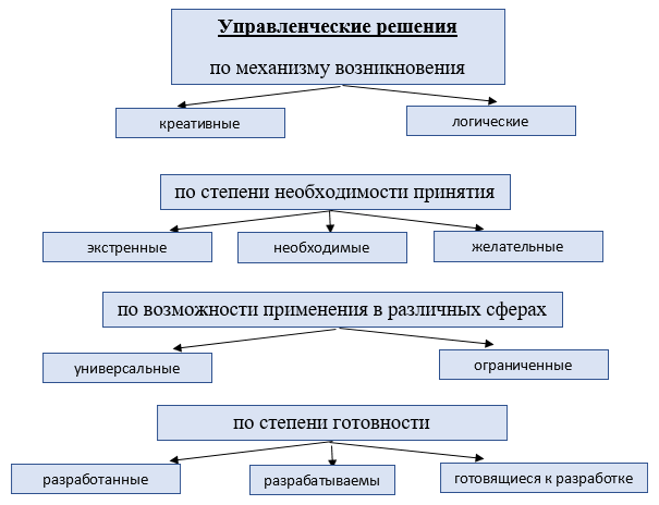 Изображение выглядит как снимок экрана

Автоматически созданное описание