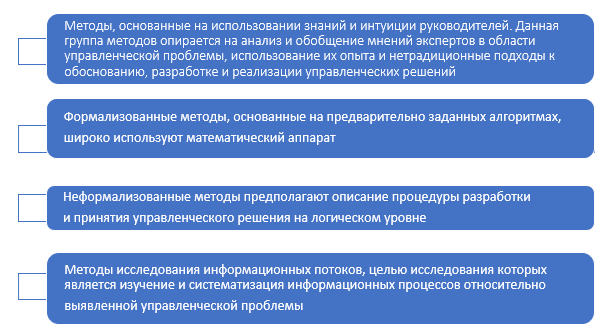 Изображение выглядит как снимок экрана

Автоматически созданное описание