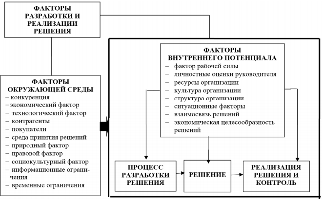 Изображение выглядит как снимок экрана

Автоматически созданное описание