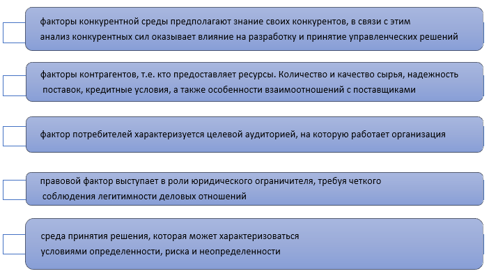 Изображение выглядит как снимок экрана

Автоматически созданное описание