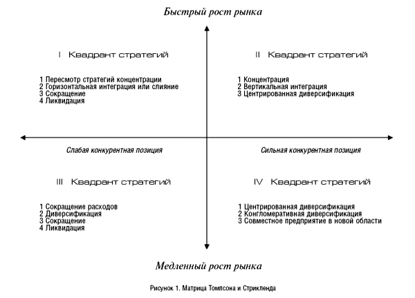 http://www.nauteh-journal.ru/images/article/ep/14_09/p15_01.gif