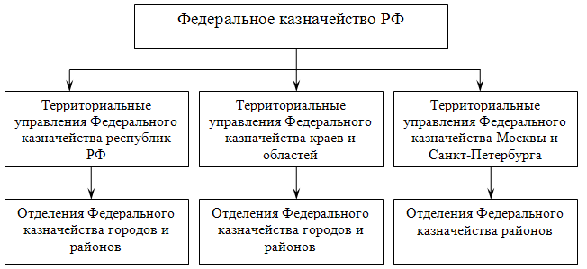 http://www.smerchw.ru/images/books/235/image001.png