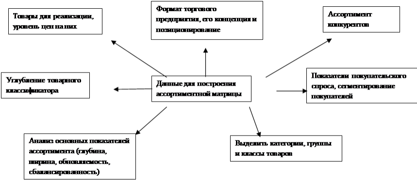 C:\Users\Крис\Pictures\222 (3).png