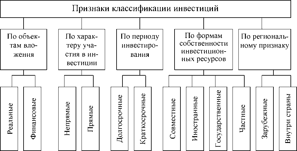 курсовая Натали.png