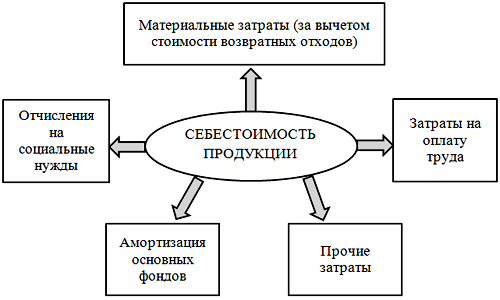 http://jurnal.org/articles/2015/ekon78.files/image001.jpg