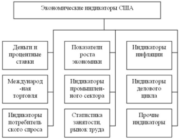 https://www.bestreferat.ru/images/paper/64/08/7920864.png