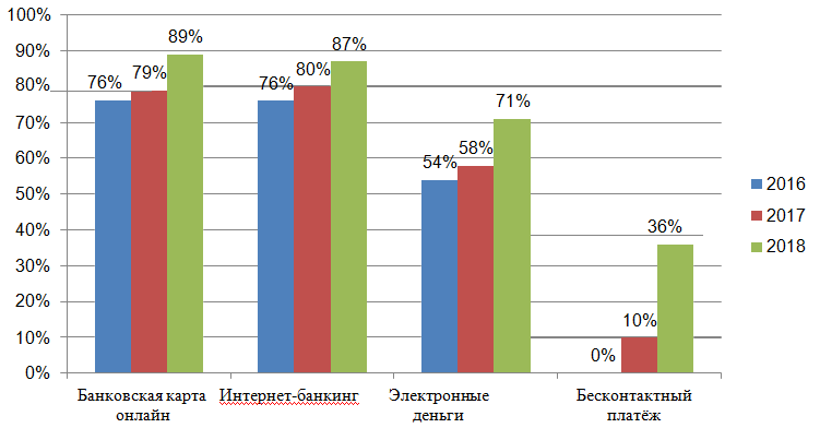 Безы222мянный.png