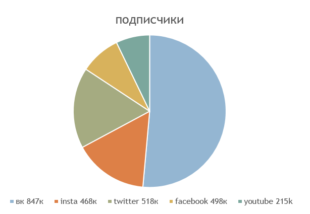 C:\Users\afr89\OneDrive\Изображения\Снимки экрана\Снимок экрана (7).png