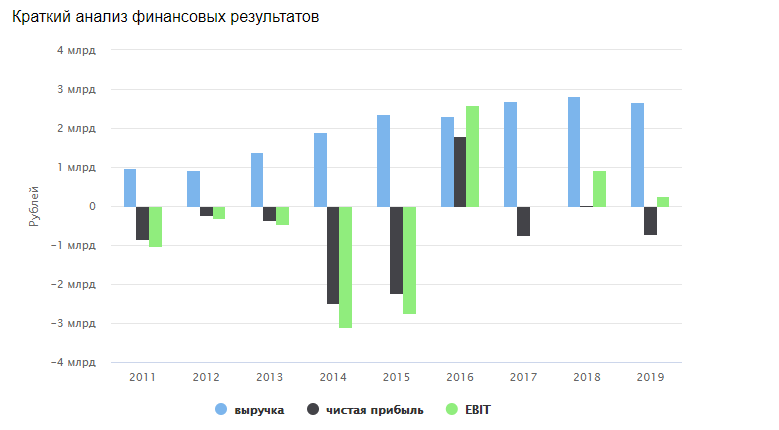 C:\Users\afr89\OneDrive\Изображения\Снимки экрана\Снимок экрана (8).png