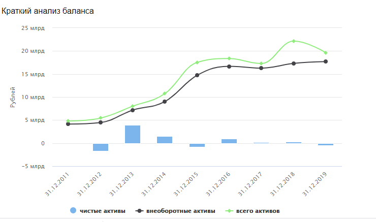 C:\Users\afr89\OneDrive\Изображения\Снимки экрана\Снимок экрана (9).png