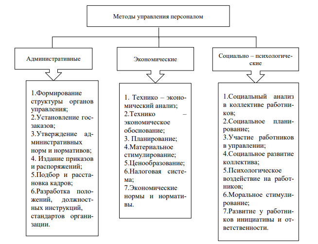 анр