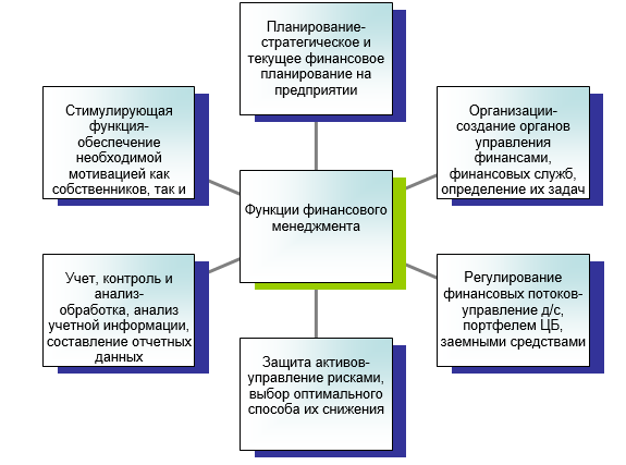 Описание: https://e-koncept.ru/static/images/12746.png