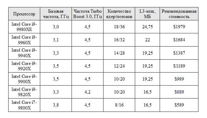 https://st.overclockers.ru/legacy/blog/355118/87814_O.png