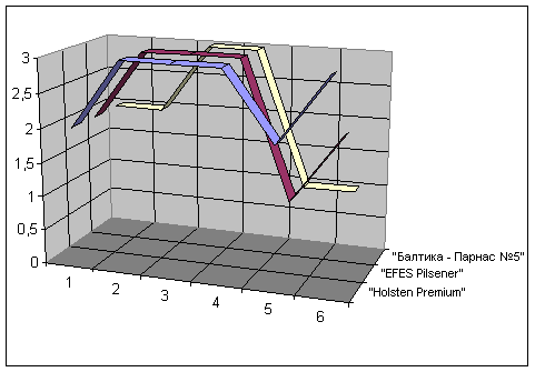 https://works.doklad.ru/images/umpInnDFp7w/m5de722ec.png