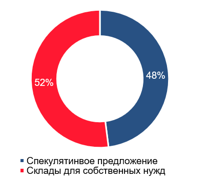 Снимок%20экрана%202019-05-24%20в%2012.37.37.png