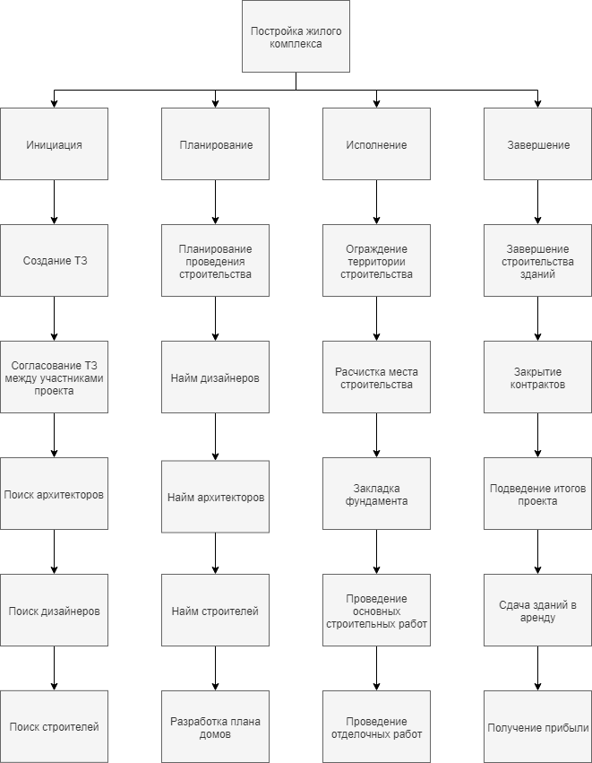 C:\Users\409\Downloads\Untitled Diagram (1) (1) (1).png