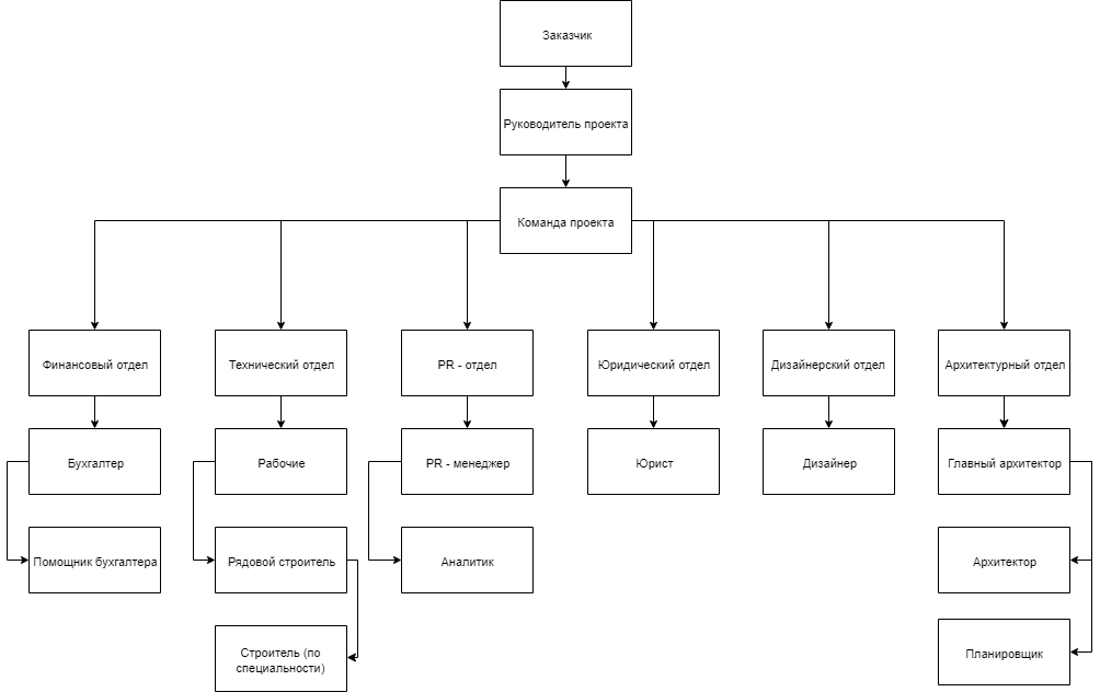 C:\Users\409\Downloads\Untitled Diagram (2).png