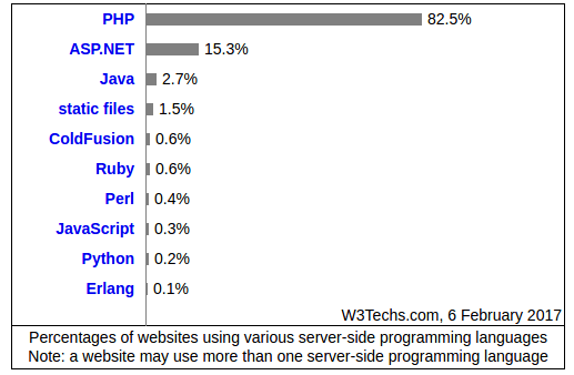 https://8d9.ru/wp-content/uploads/2017/04/posrt-1987-1.png