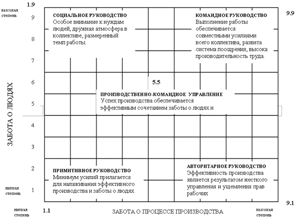 Описание: Описание: Описание: http://www.businesscom.biz/biblio/ebooks/economics/ch2/i155.gif