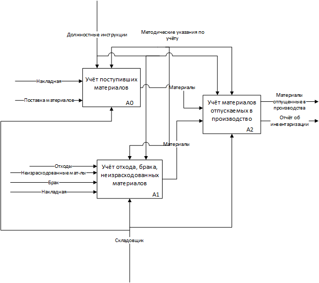 C:\Users\Юрий\AppData\Local\Microsoft\Windows\INetCache\Content.Word\to be 2.png