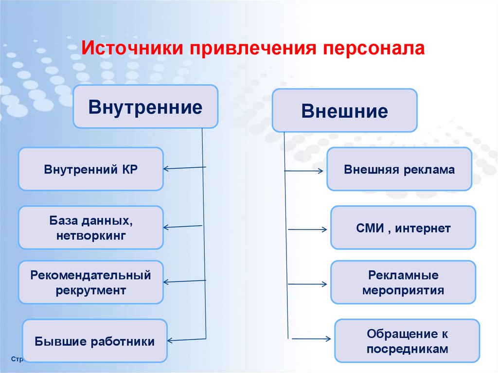 https://cf.ppt-online.org/files/slide/7/7vpaMkn5DqCBErZAiUo8LHO9FSQTelGtWxJ024/slide-59.jpg