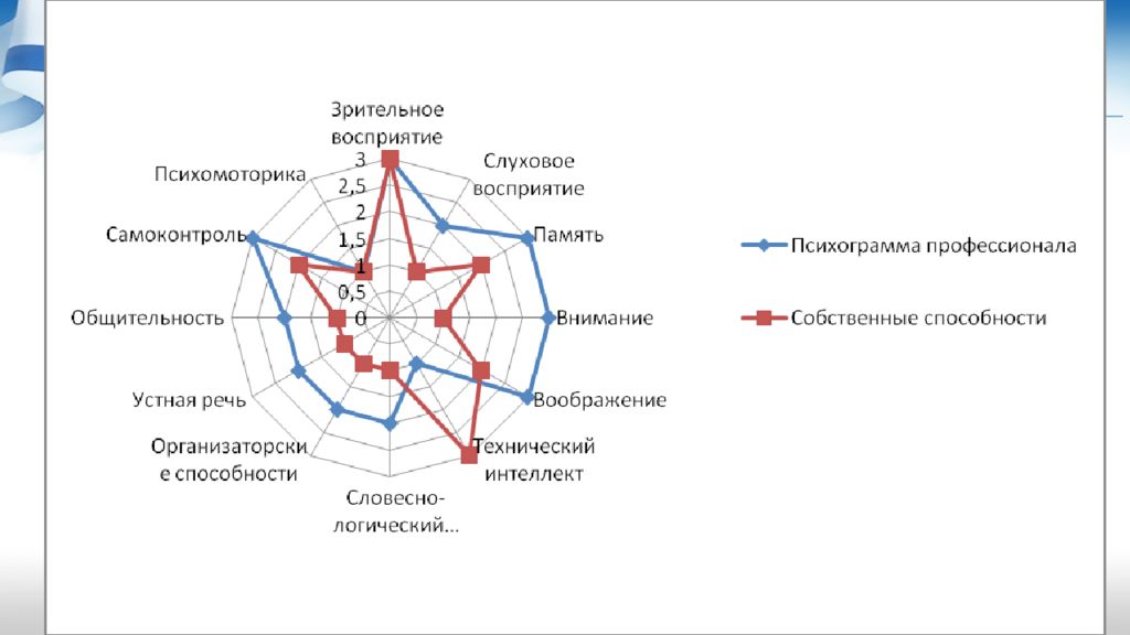 https://slide-share.ru/slide/6424545.jpeg