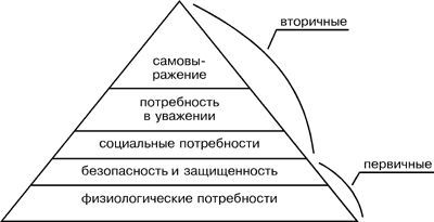 C:\Users\Максим\AppData\Local\Microsoft\Windows\INetCache\Content.Word\04-2.gif