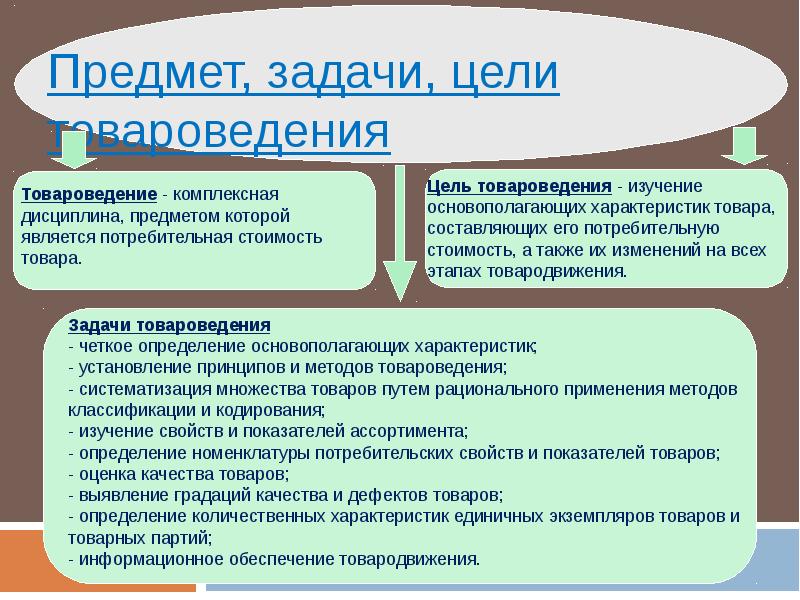 http://mypresentation.ru/documents/81f24e88af523dd22e30592fb655caae/img21.jpg