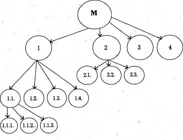 C:\Documents and Settings\123\Мои документы\Downloads\ст.jpg